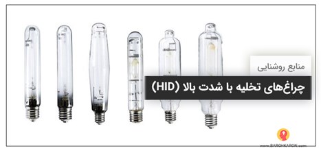 چراغ‌های تخلیه با شدت بالا HID