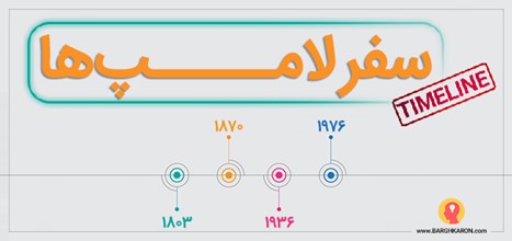 سفر لامپ‌ها ( تایم لاین )