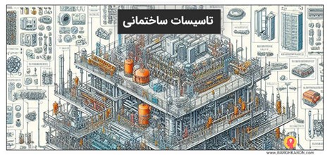 از صفر تا صد تاسیسات ساختمانی