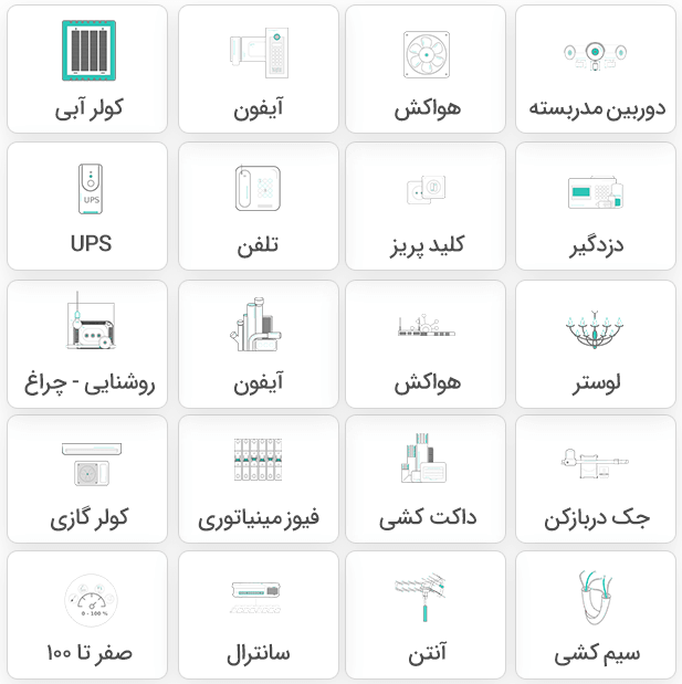استخدام برقکار - برقکارآن